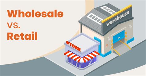 how much are cars wholesale vs retail